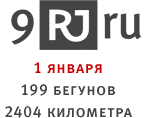 1-го января был преодолен рубеж в 2008 километров 1-го января был преодолен рубеж в 2008 километров